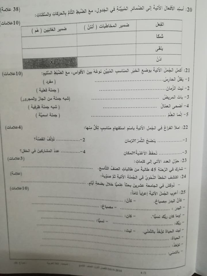 MzE3MzE5MQ42427 بالصور نموذج B وكالة اختبار اللغة العربية النهائي للصف التاسع الفصل الاول 2018